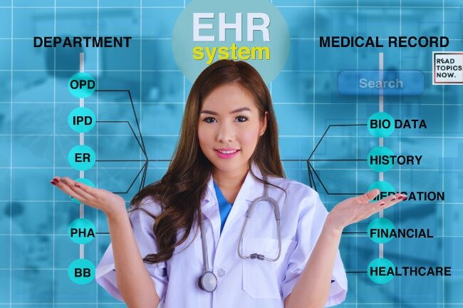 How EHR integrations are transforming Healthcare