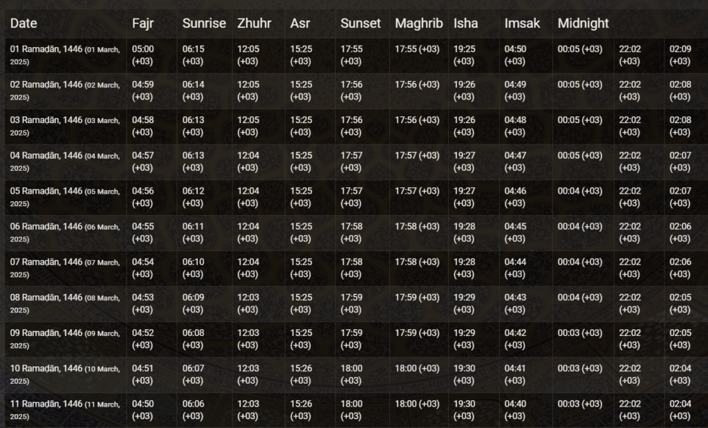 ramadaan 2025 time table